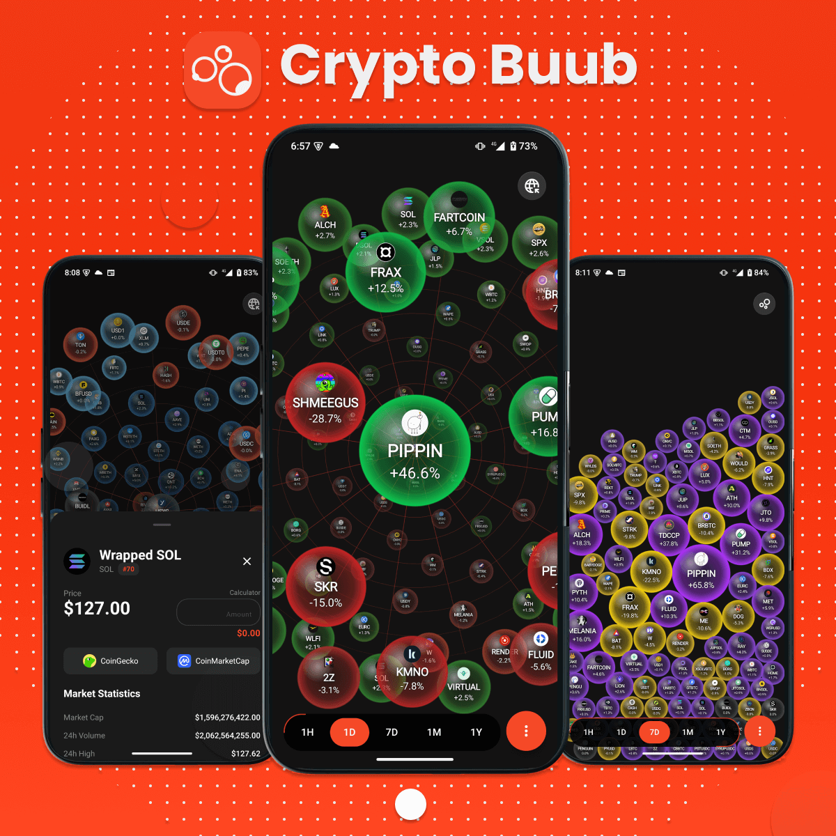 Crypto Buub graphic