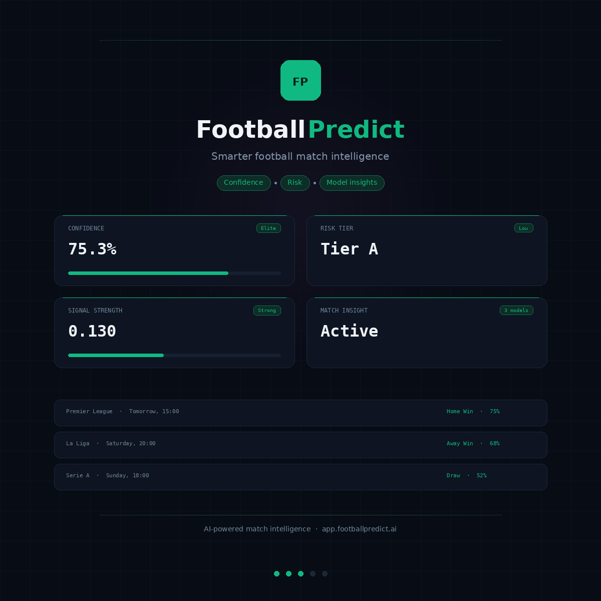 FootballPredict graphic