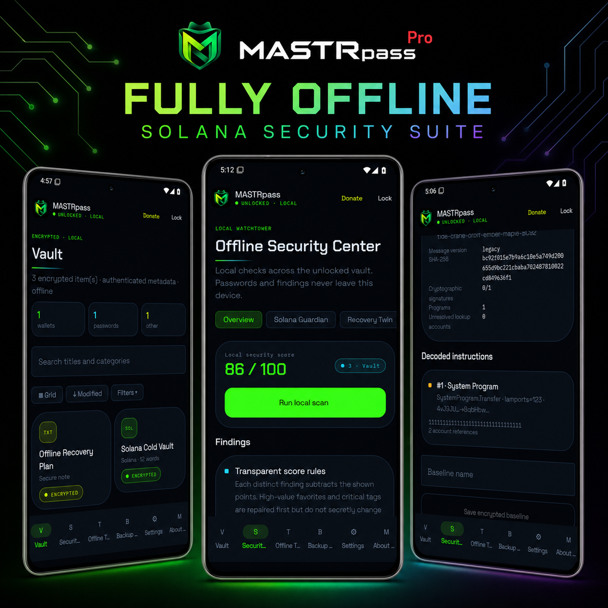 MASTRpass Pro graphic