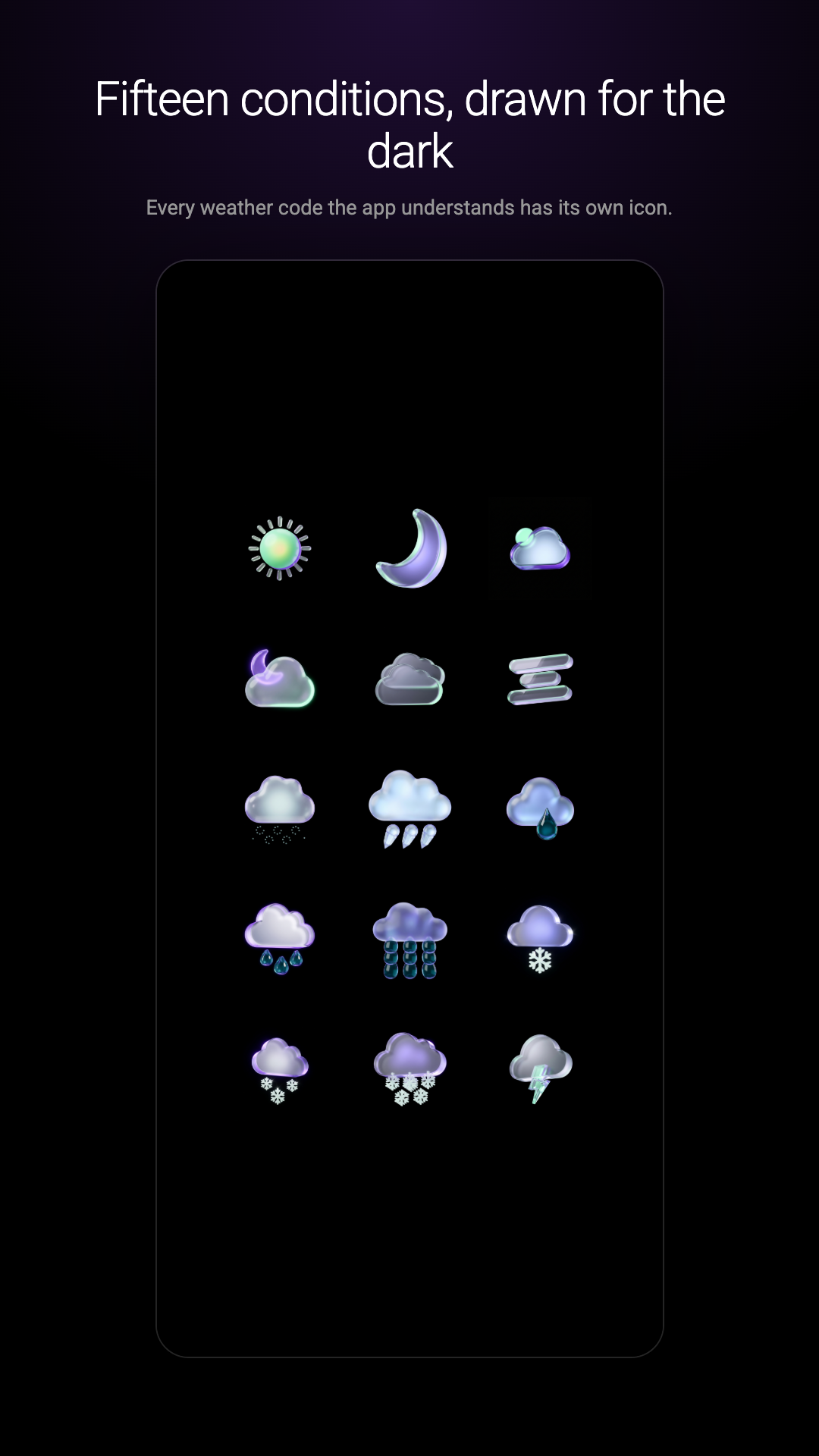 Time and Weather Sol screenshot 3
