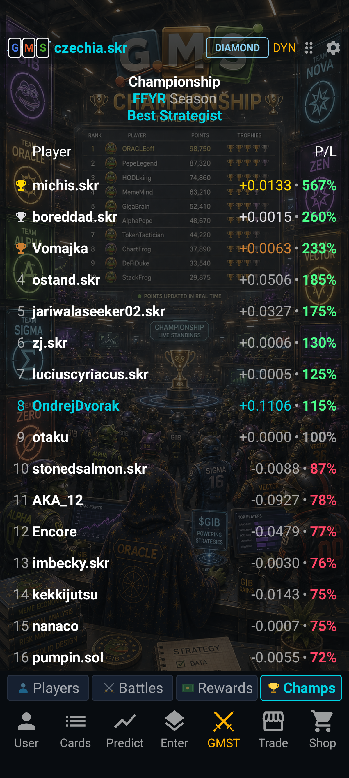 GMS Grand Meme Strategist screenshot 17