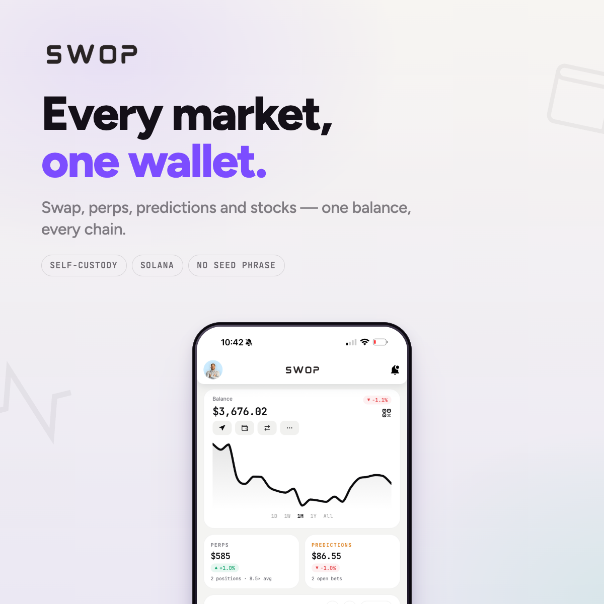 Swop: Social Trading App graphic