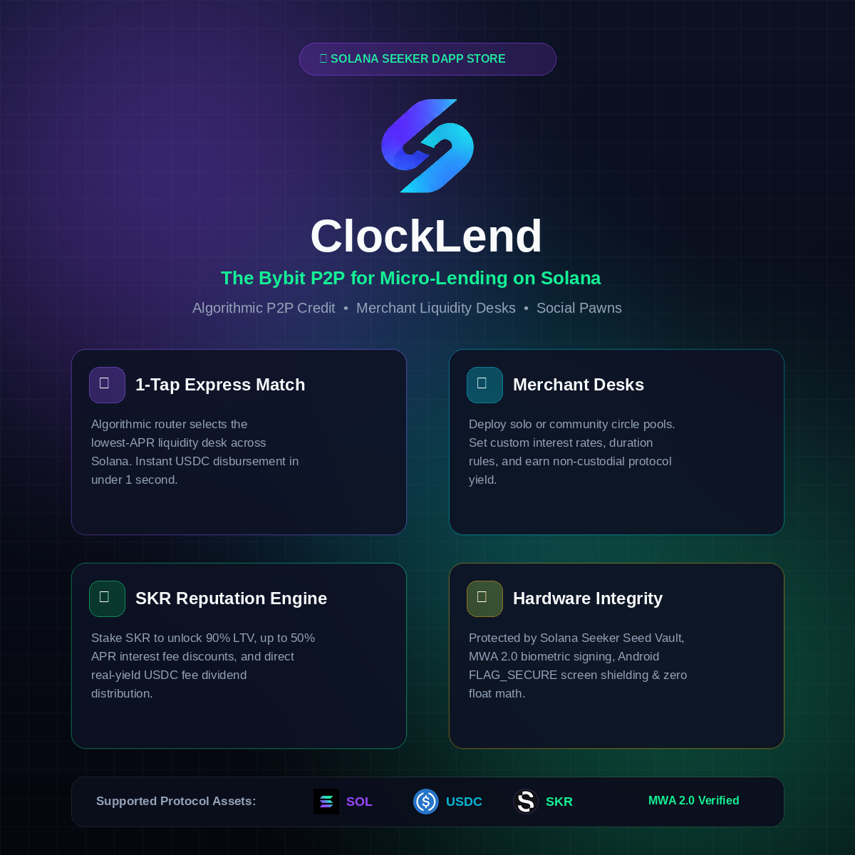 Clocklend graphic