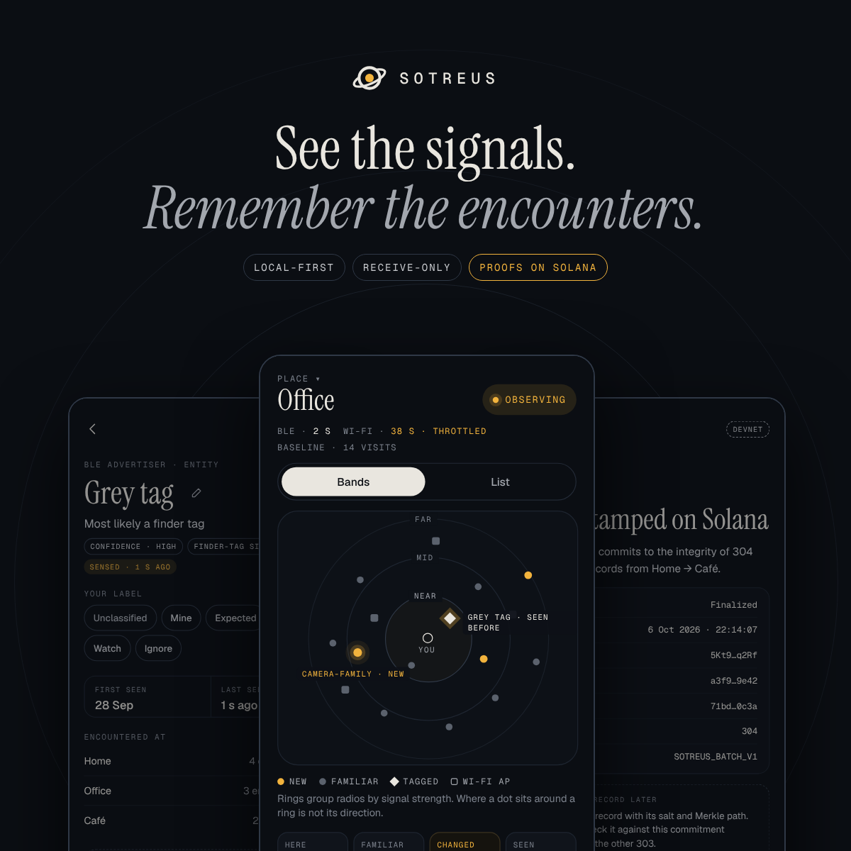 Sotreus graphic
