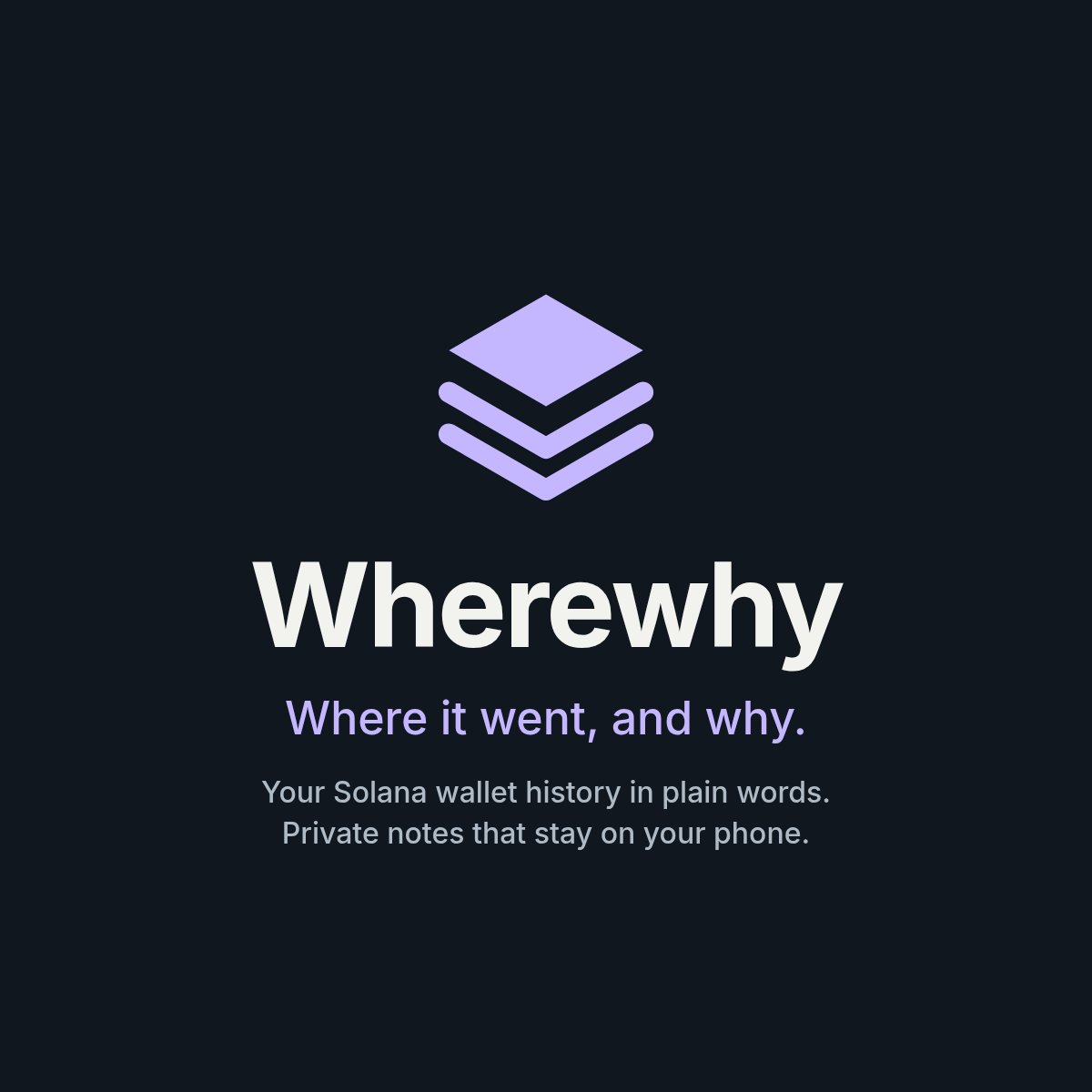 Wherewhy graphic
