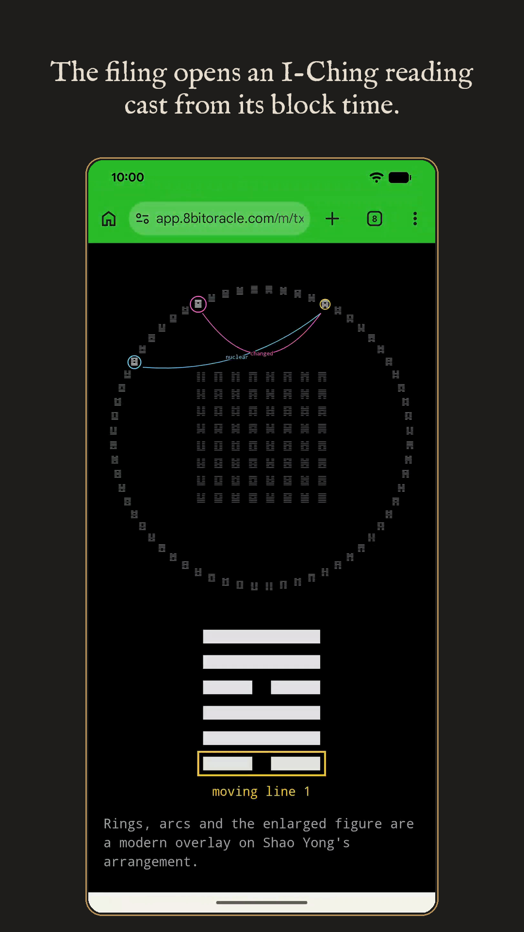 Neon Memoir screenshot 3