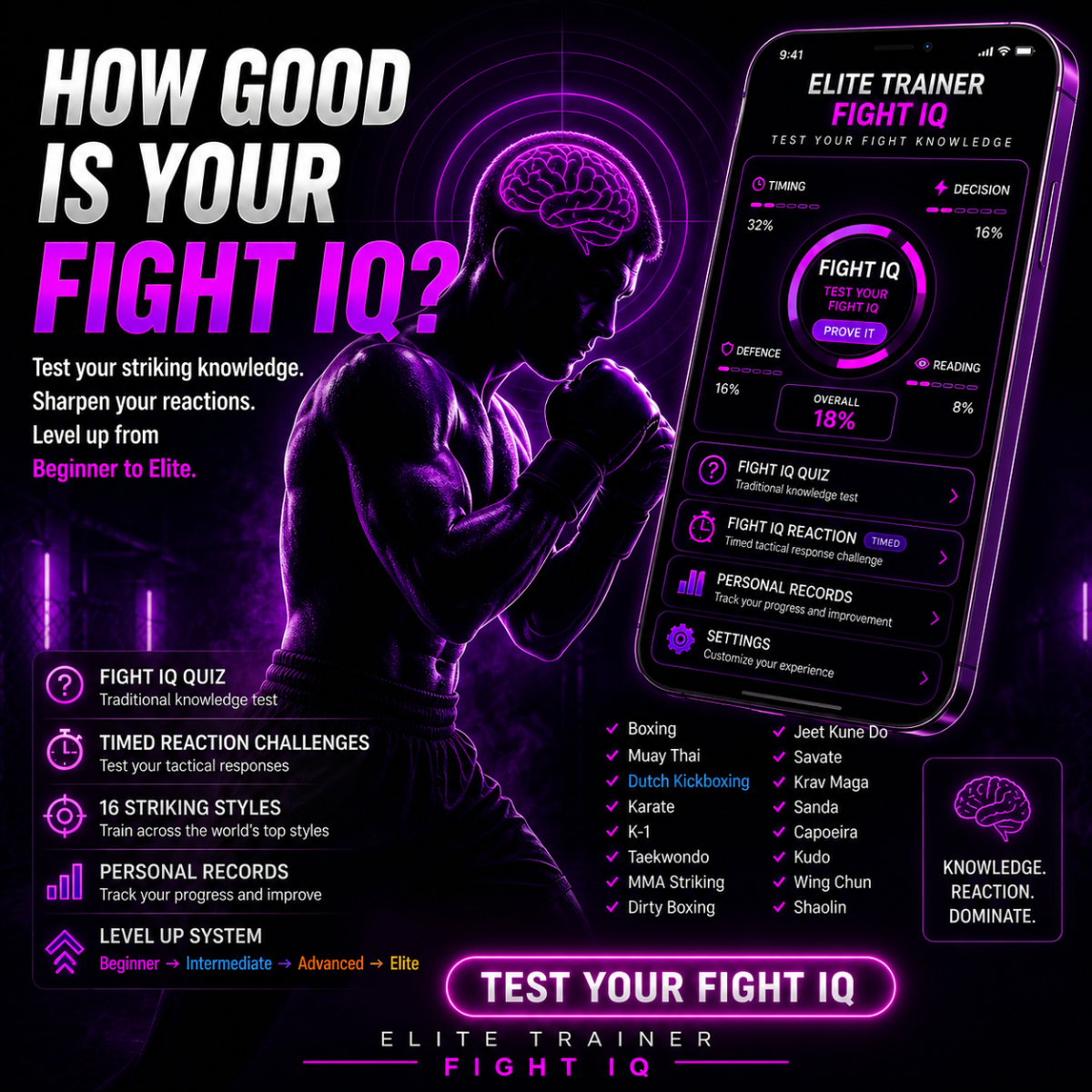 Elite Trainer Fight IQ graphic