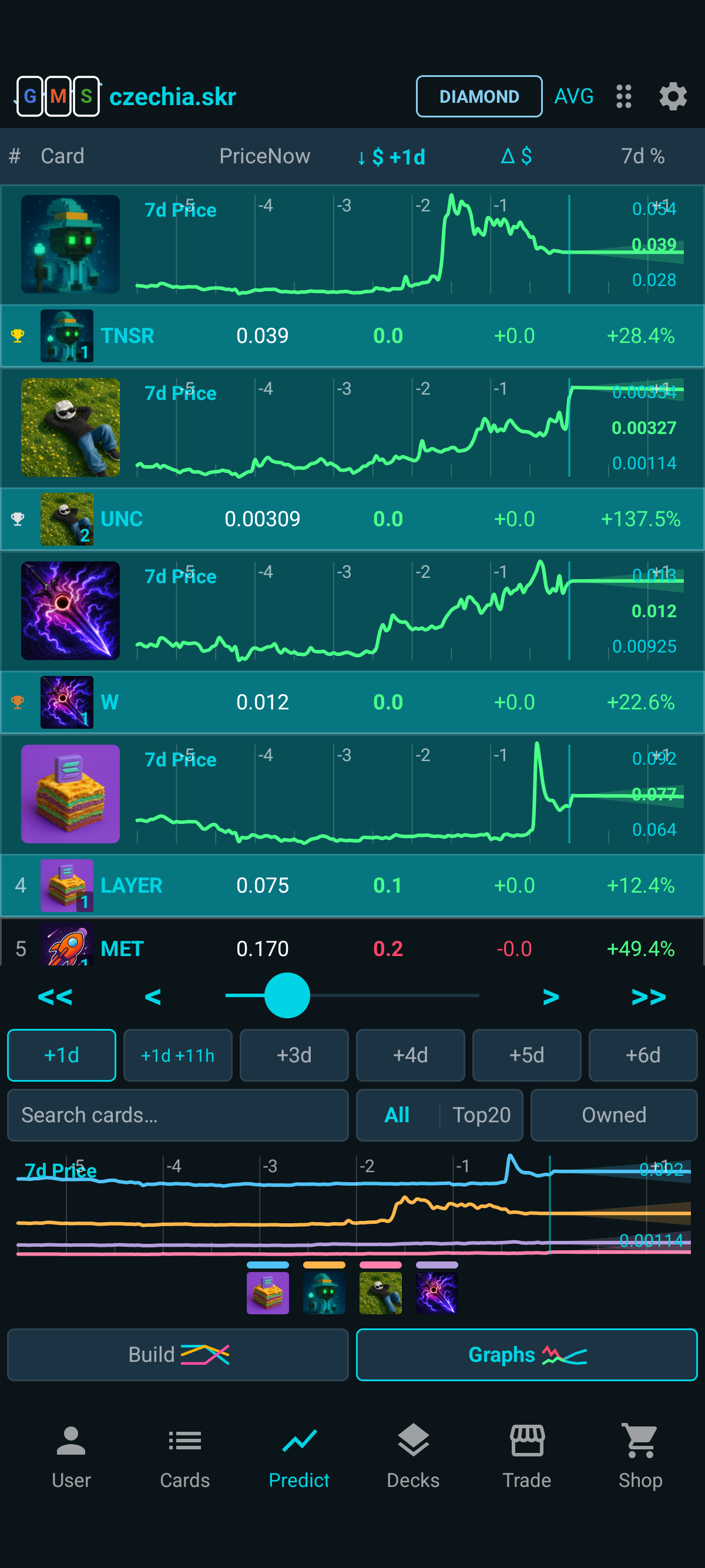 GMS Grand Meme Strategist screenshot 3