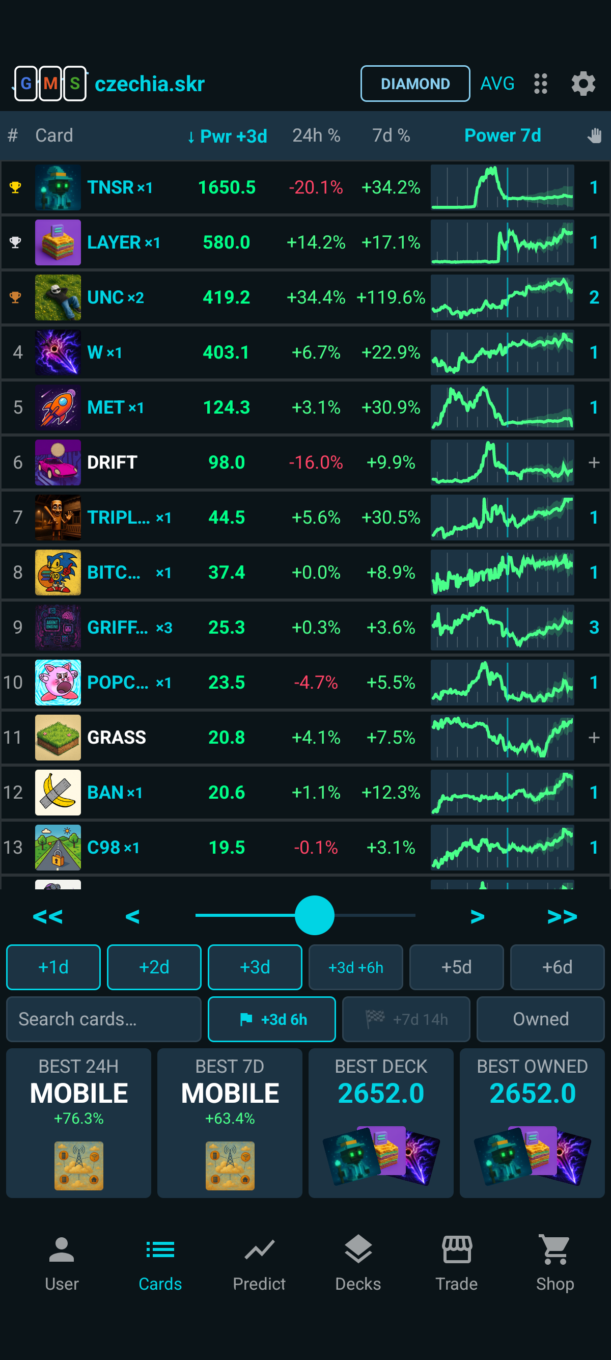 GMS Grand Meme Strategist screenshot 1