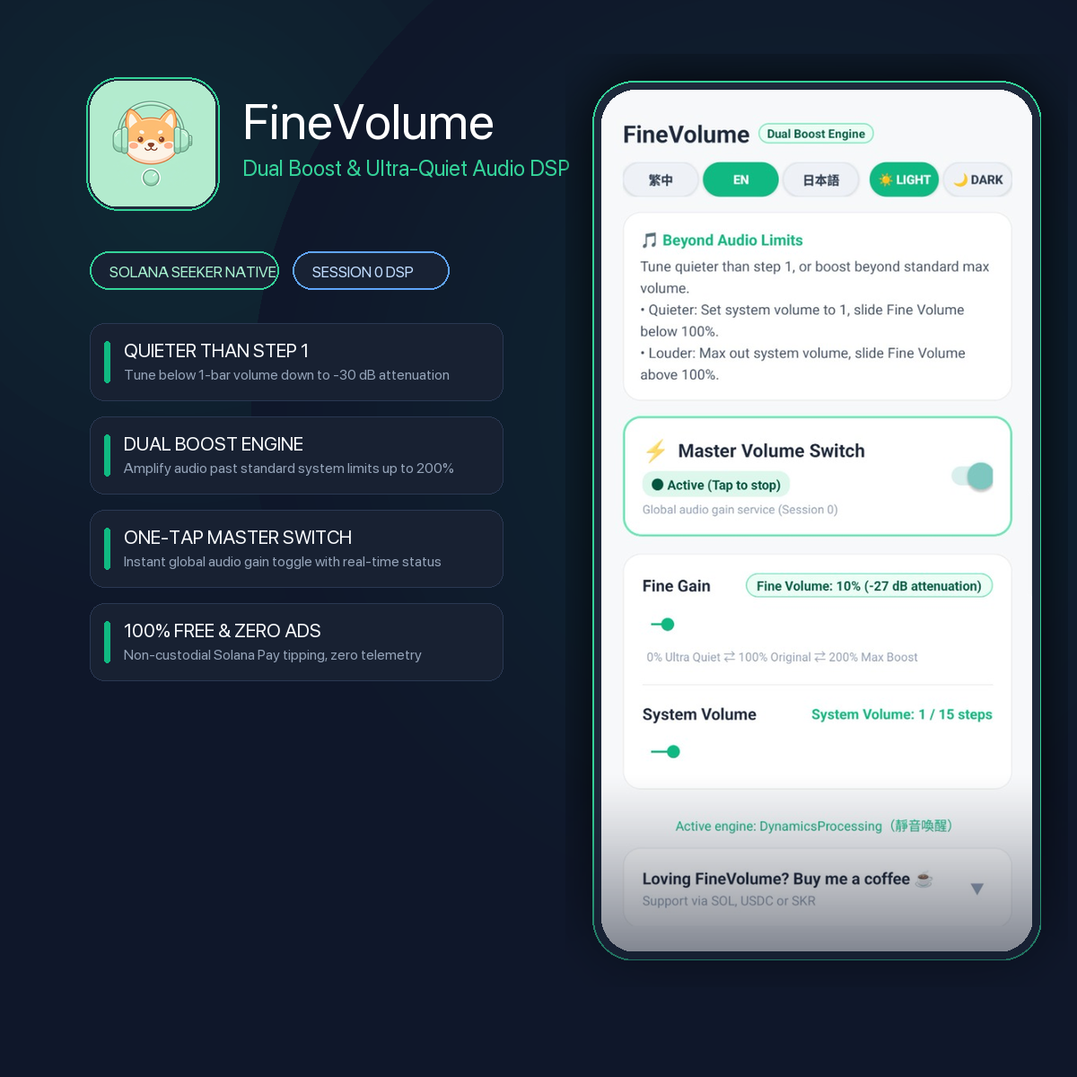 Fine Volume graphic