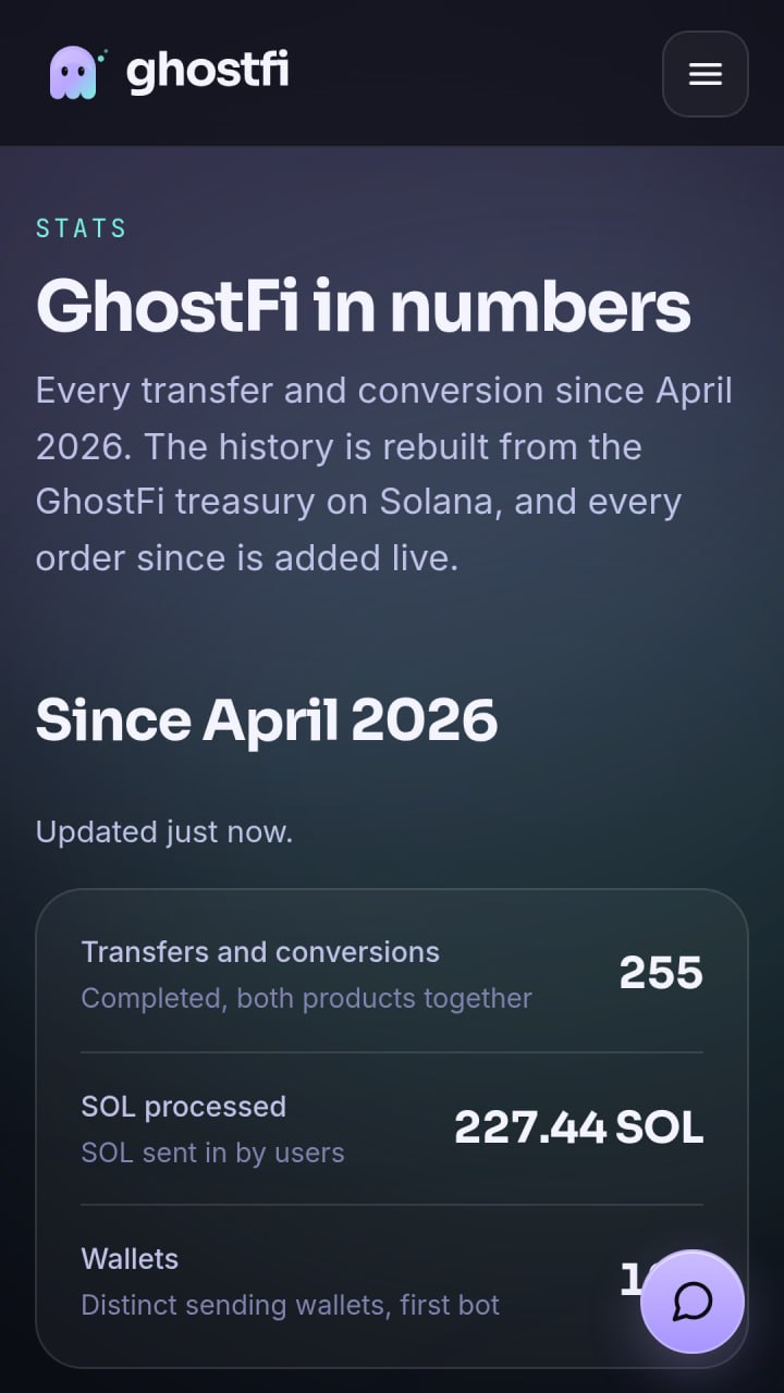 Ghostfi screenshot 5