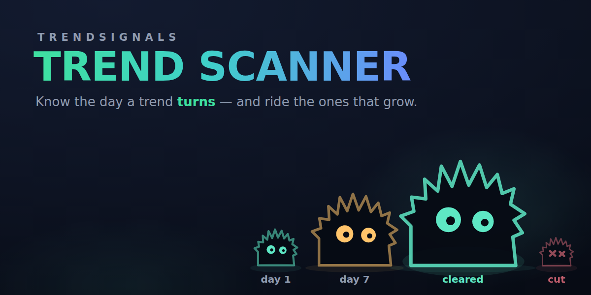 TrendSignals graphic