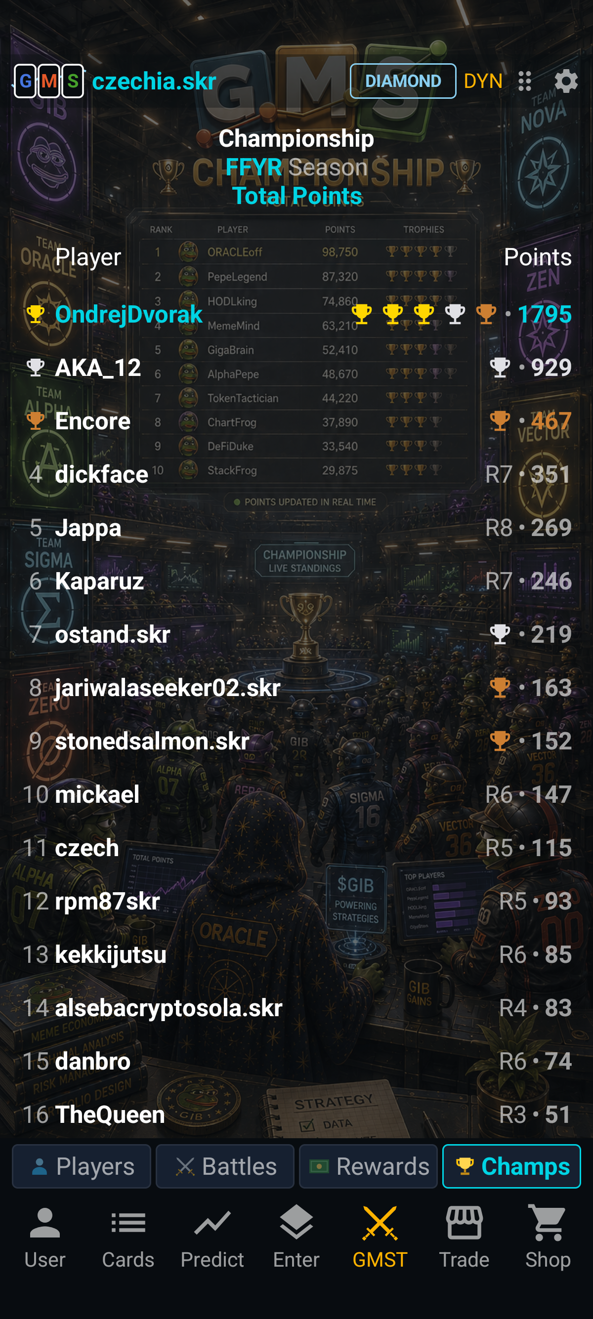 GMS Grand Meme Strategist screenshot 14