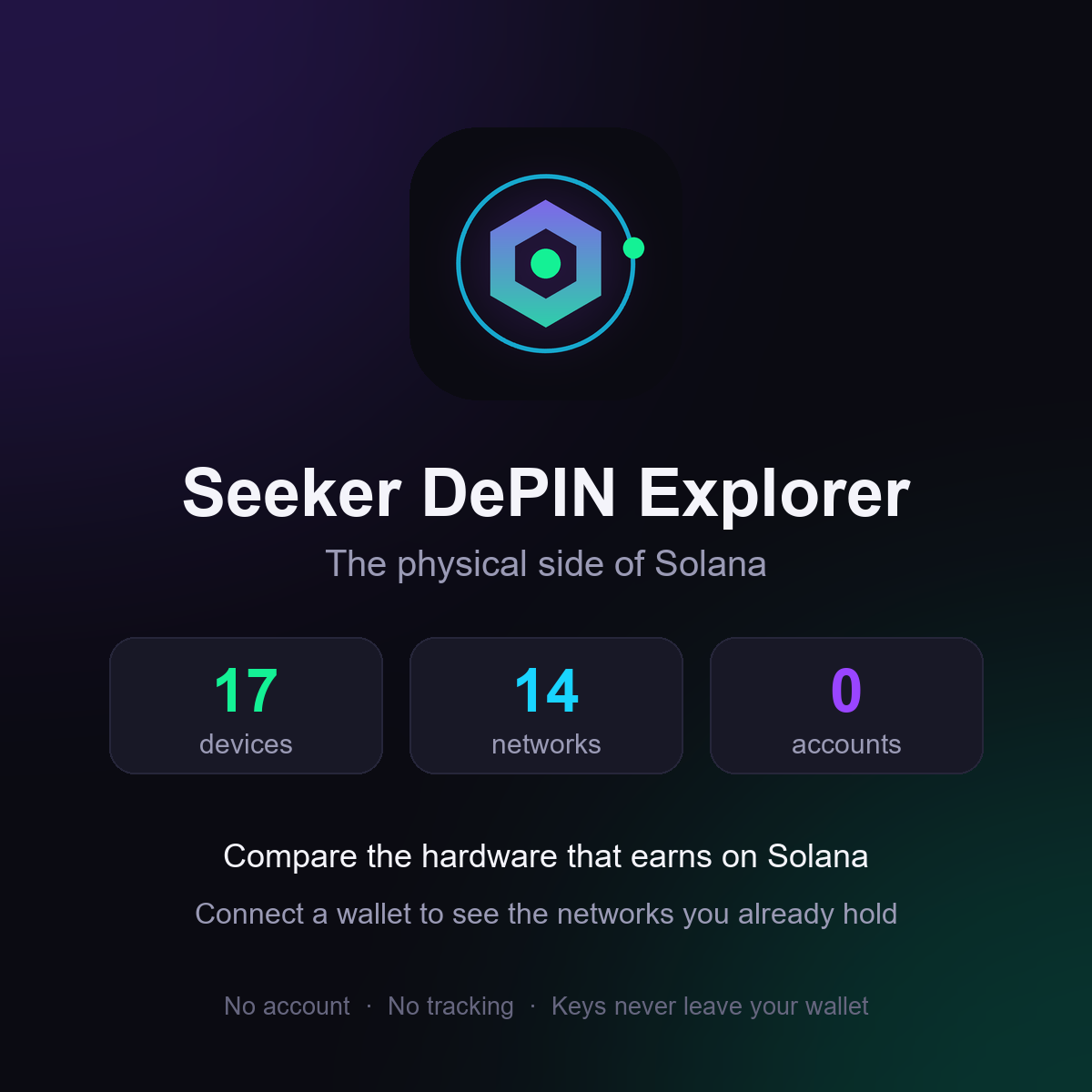 Seeker DePIN Explorer graphic