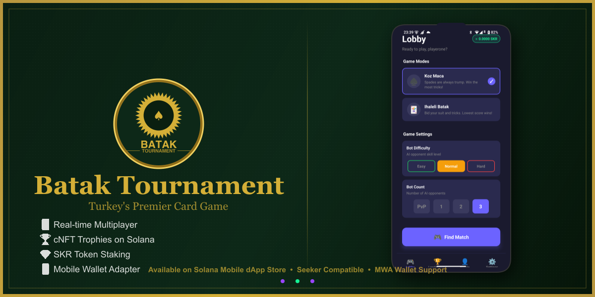 Batak Tournament graphic