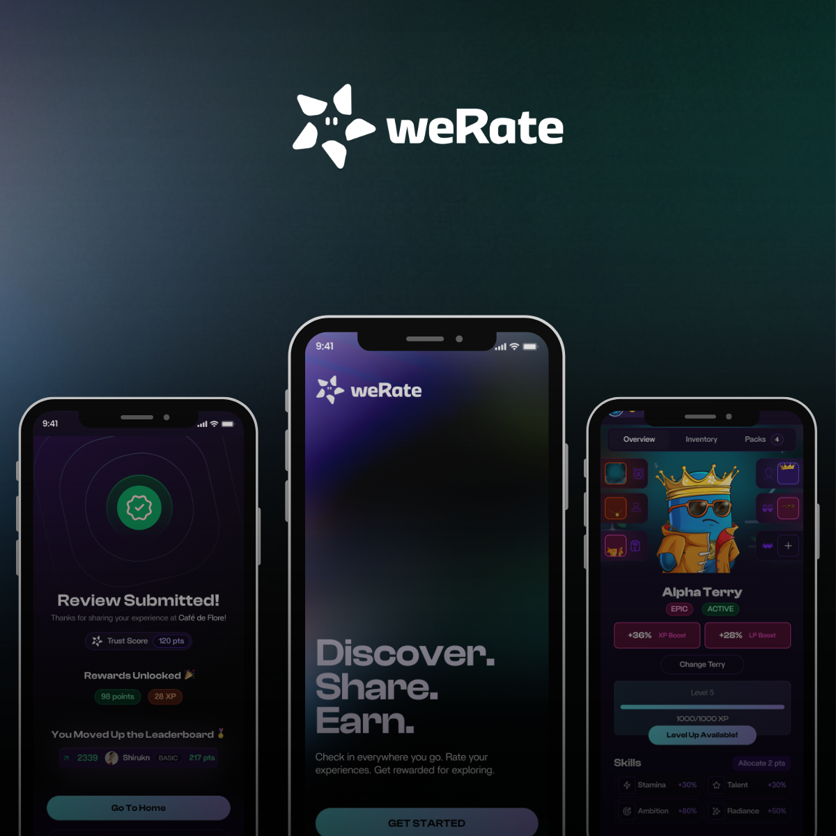 weRate graphic