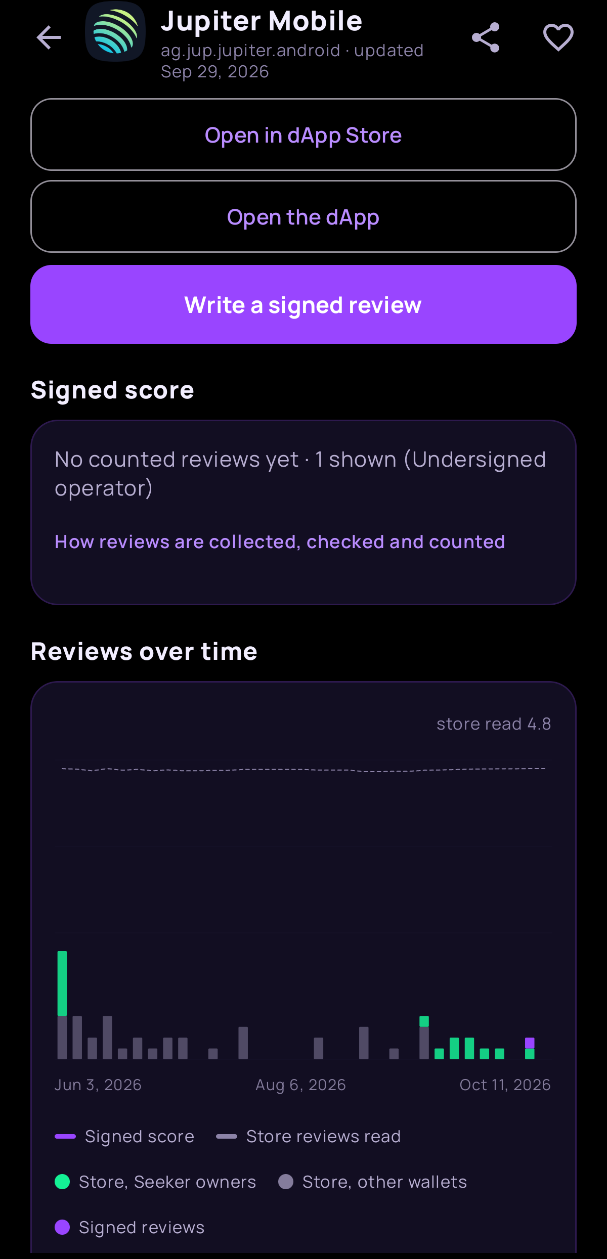 Undersigned screenshot 1